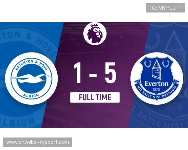 英超俱乐部股价波动，欧冠资格牵动市值